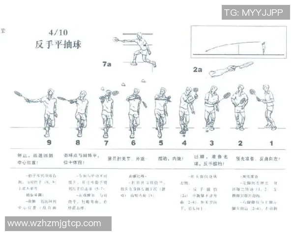 杭州羽毛球队耐力训练揭秘与提升策略的深入探讨 杭州羽毛球队耐力训练揭秘与提升策略的深入探讨