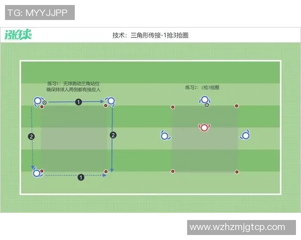 足球战术：杭州足球队的边路渗透体系