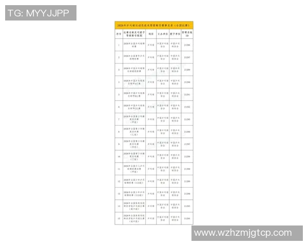2026乒乓球意识排行榜：上海乒乓球队位居第6名